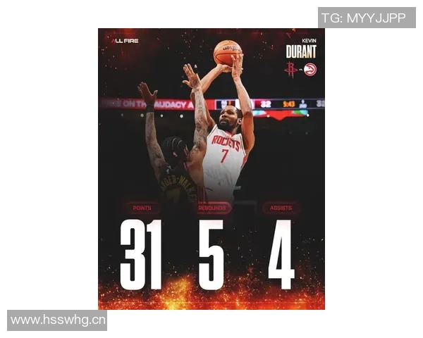 火箭交易一无所获！火箭零交易背后：斯通的豪赌与37岁杜兰特的时间